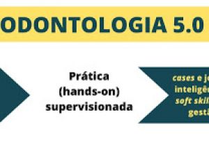 O que significa Odontologia 5.0?